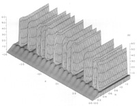 Spatial solitons switching