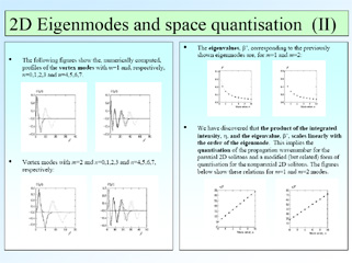 Unexpected soliton quantisation properties